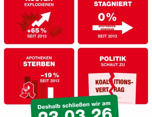 Uns gibt’s nicht zum Nulltarif.